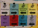Signs